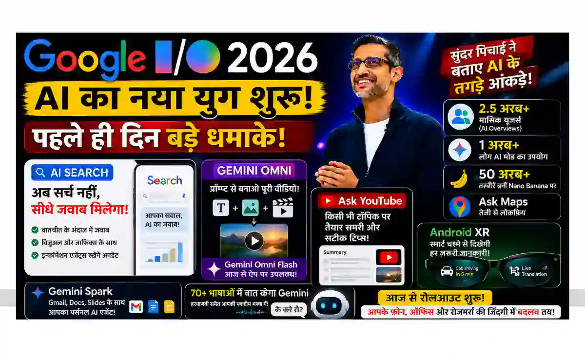 Google IO 2026: अब गूगल सर्च बनेगा AI सर्च, Gemini Omni से मिनटों में बनेंगे वीडियो