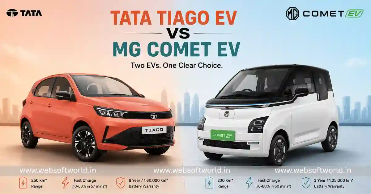 Tata Tiago EV vs MG Comet: कम कीमत में कौन सी इलेक्ट्रिक कार है ज्यादा समझदारी वाला विकल्प?