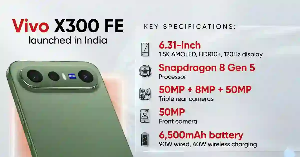 Vivo X300 FE India Launch showcasing design, 6500mAh battery, and Snapdragon 8 Gen 5 specifications