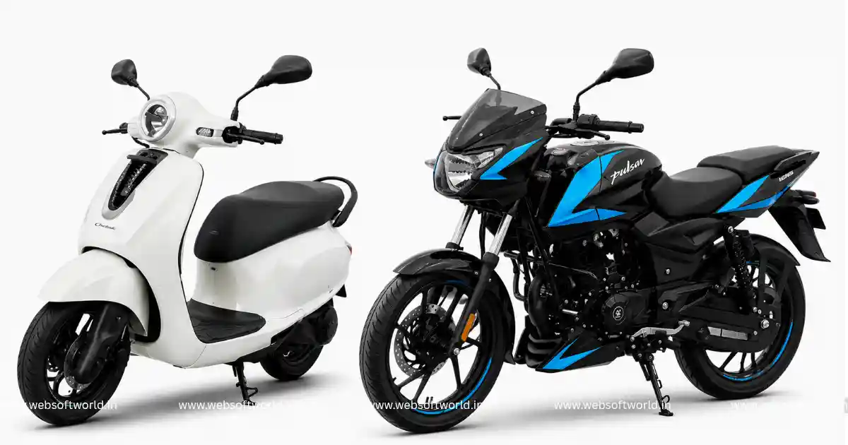 Bajaj Auto Sales June 2026: 4.63 लाख वाहन बिके, एक्सपोर्ट में 47% की रिकॉर्ड बढ़ोतरी