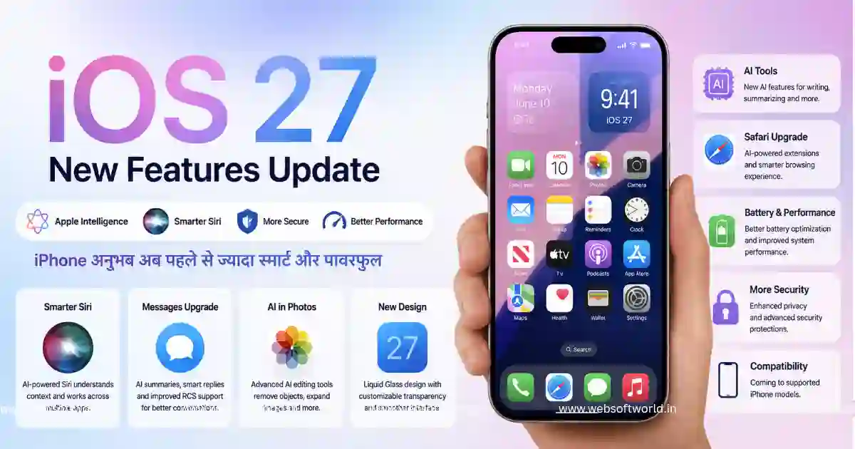 iOS 27 New Features Update: Siri AI, Smart Messages और RCS सपोर्ट के साथ iPhone में होंगे बड़े बदलाव