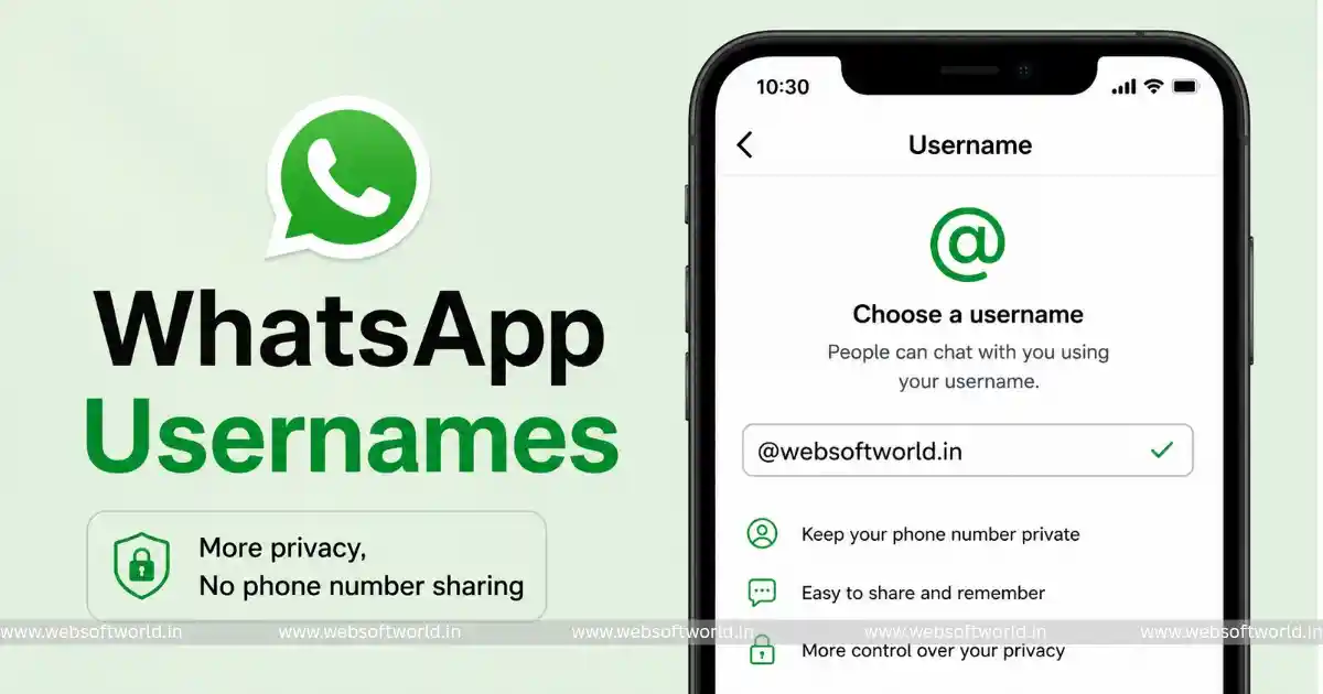 WhatsApp Usernames Feature: बिना मोबाइल नंबर शेयर किए होगी Chat, भारत में फीचर पर लगी रोक