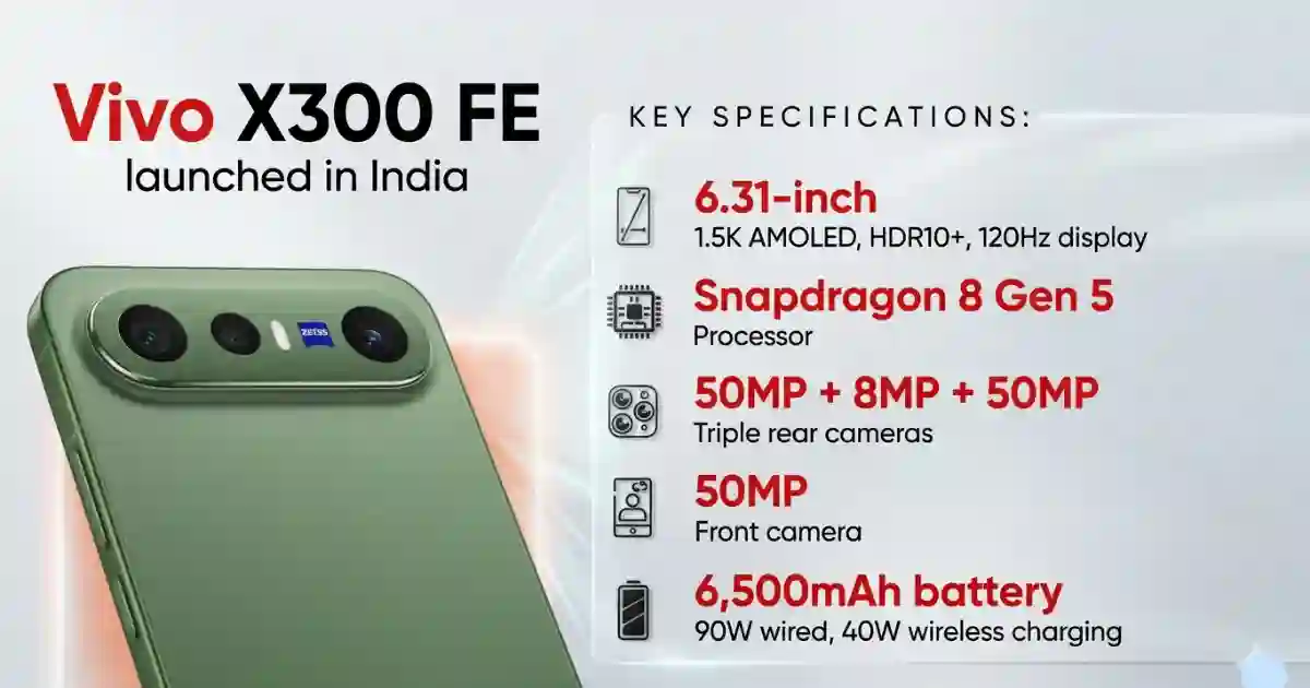 Vivo X300 FE launched in India Vivo X300 FE official product image with price and features